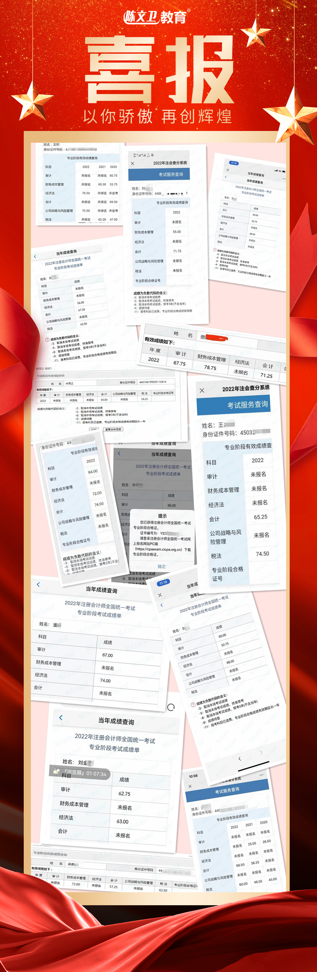 微商销售表彰喜报贺报红金风喜庆手机海报.png 微商销售表彰喜报贺报红金风喜庆手机海报.png