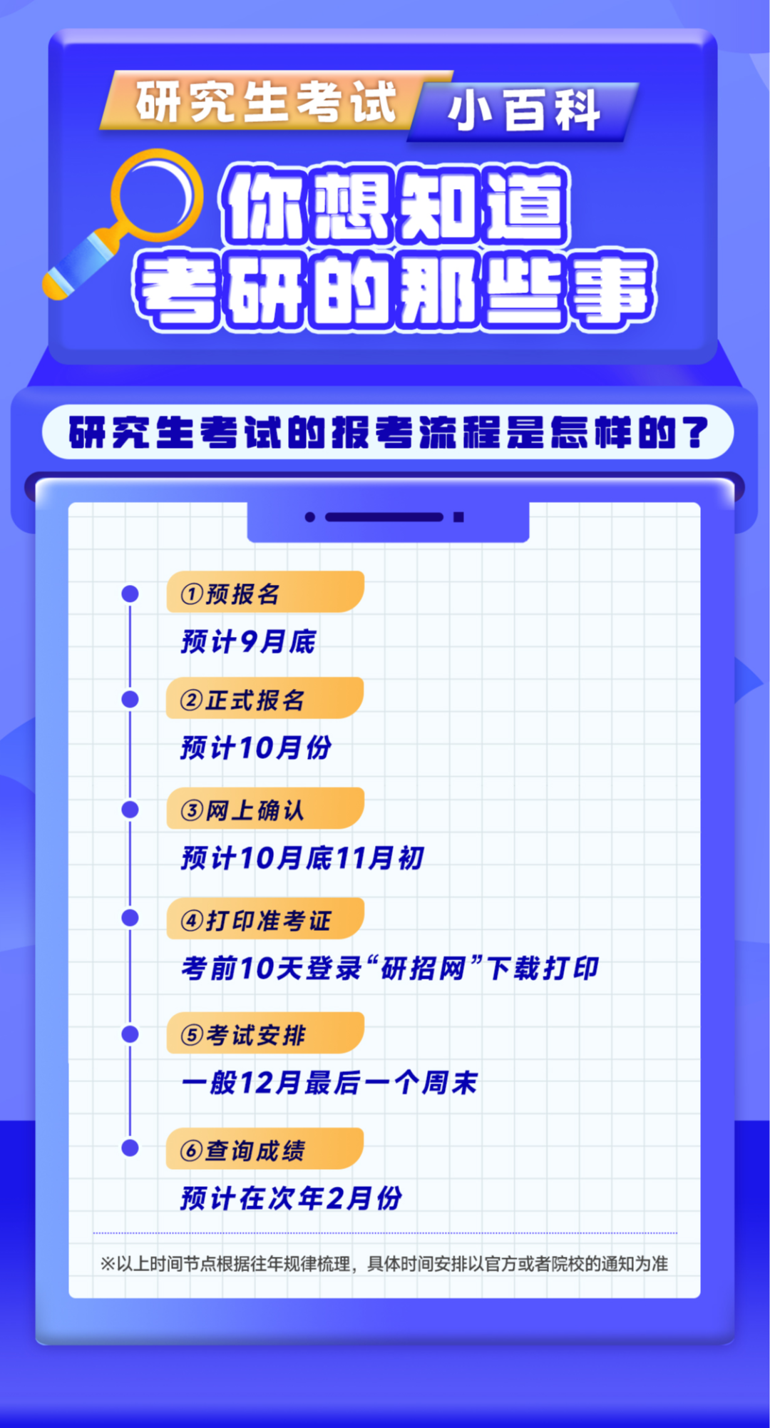 2026年研考时间，定了！