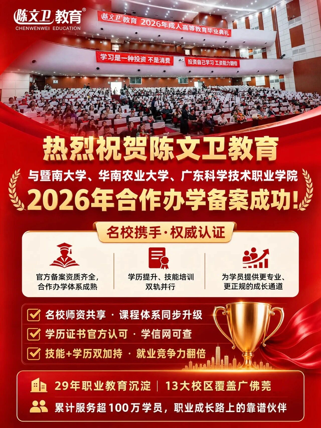 学历党狂喜！陈文卫教育×3所名校合作备案成功！